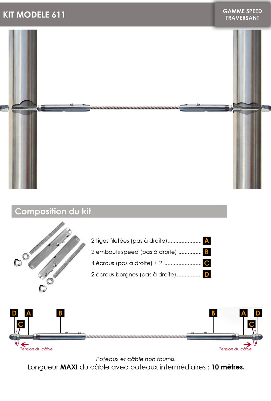 kit_modele_611