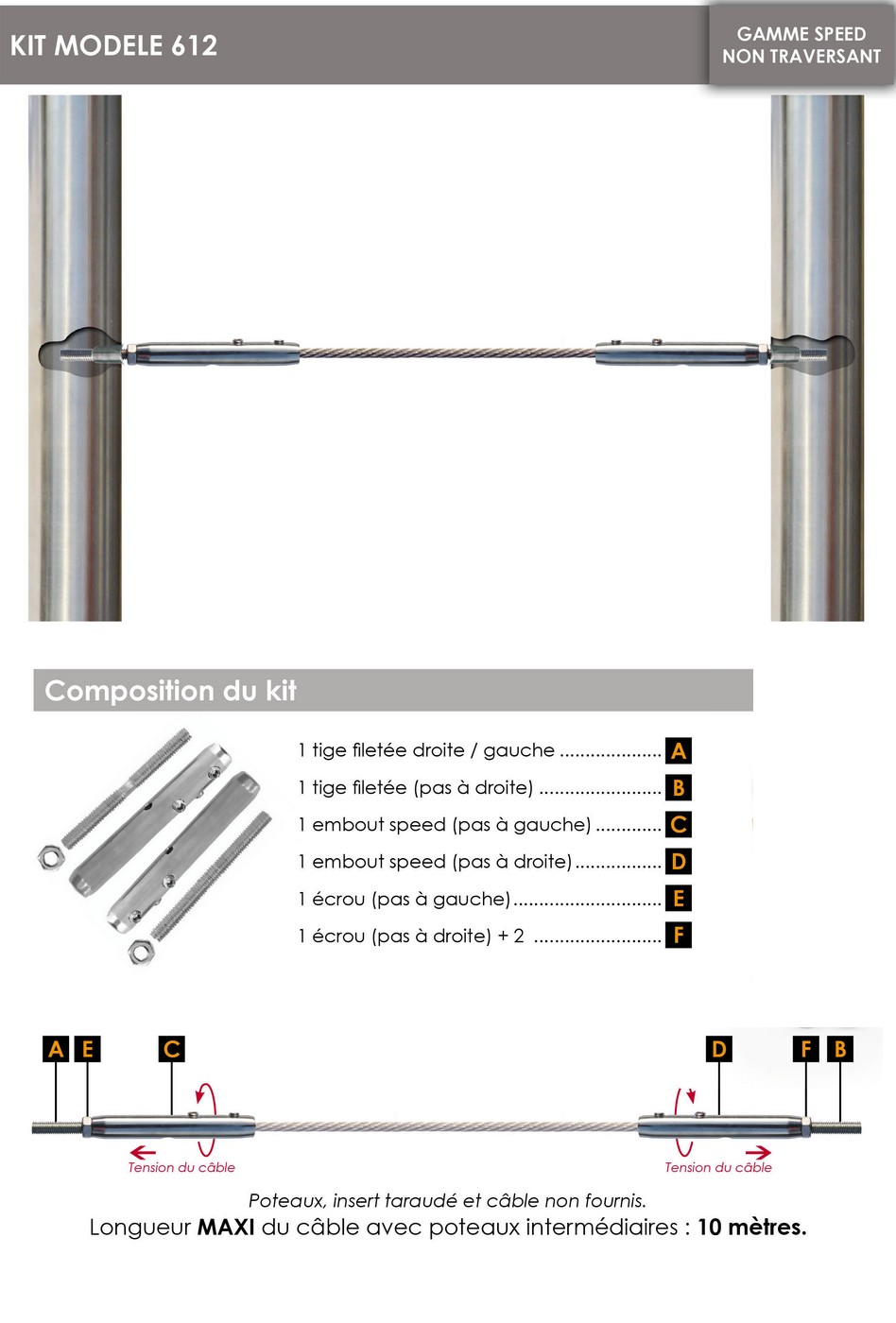 kit_modele_612