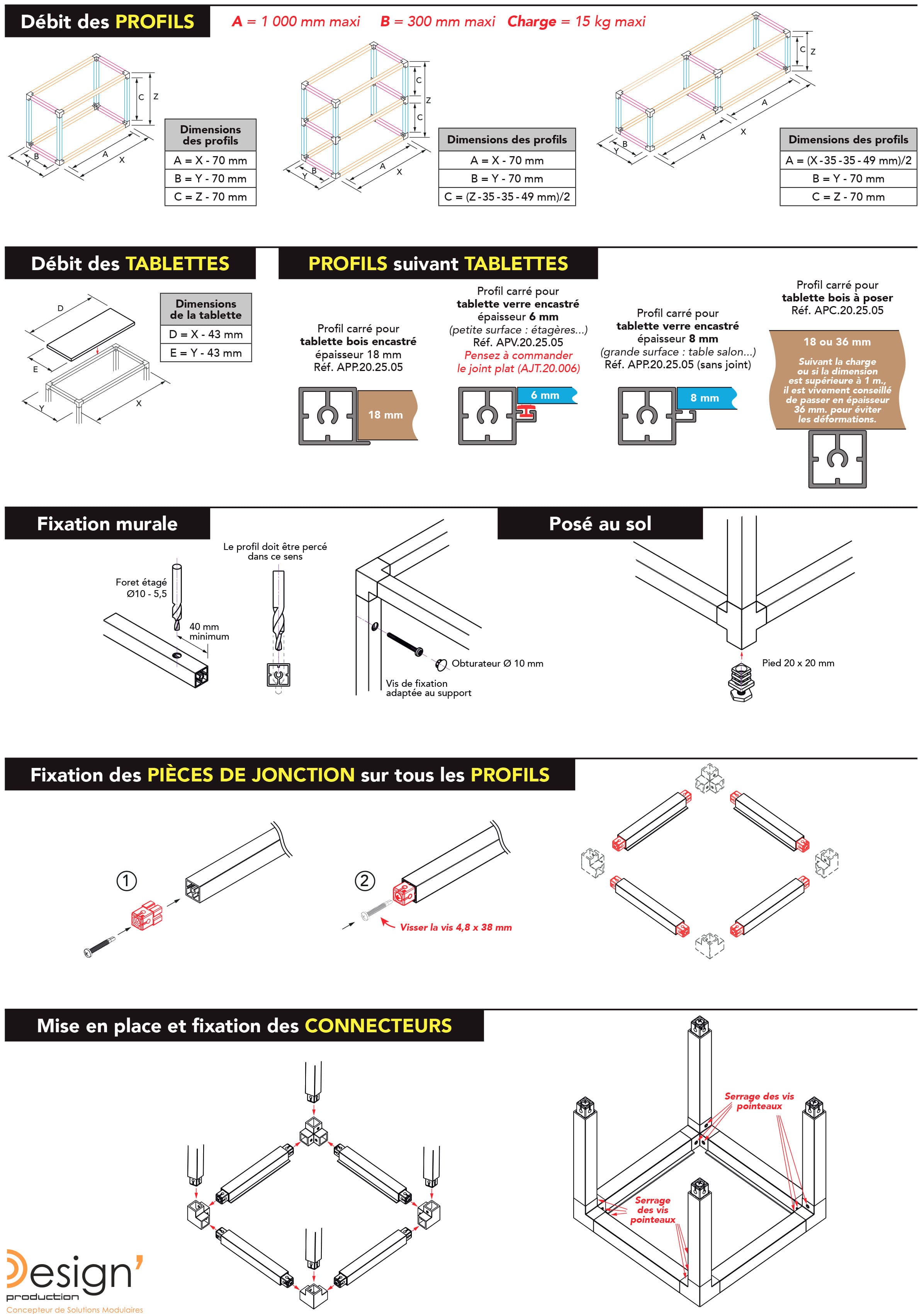 Doc technique : Système d'installation Etagère Design