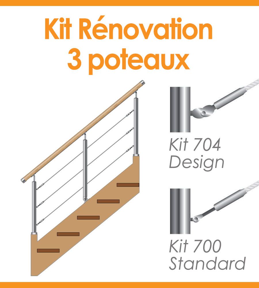 Kits R�no pour Escalier bois 3 poteaux pour c�ble, fixation Kit Standard ou Kit Design