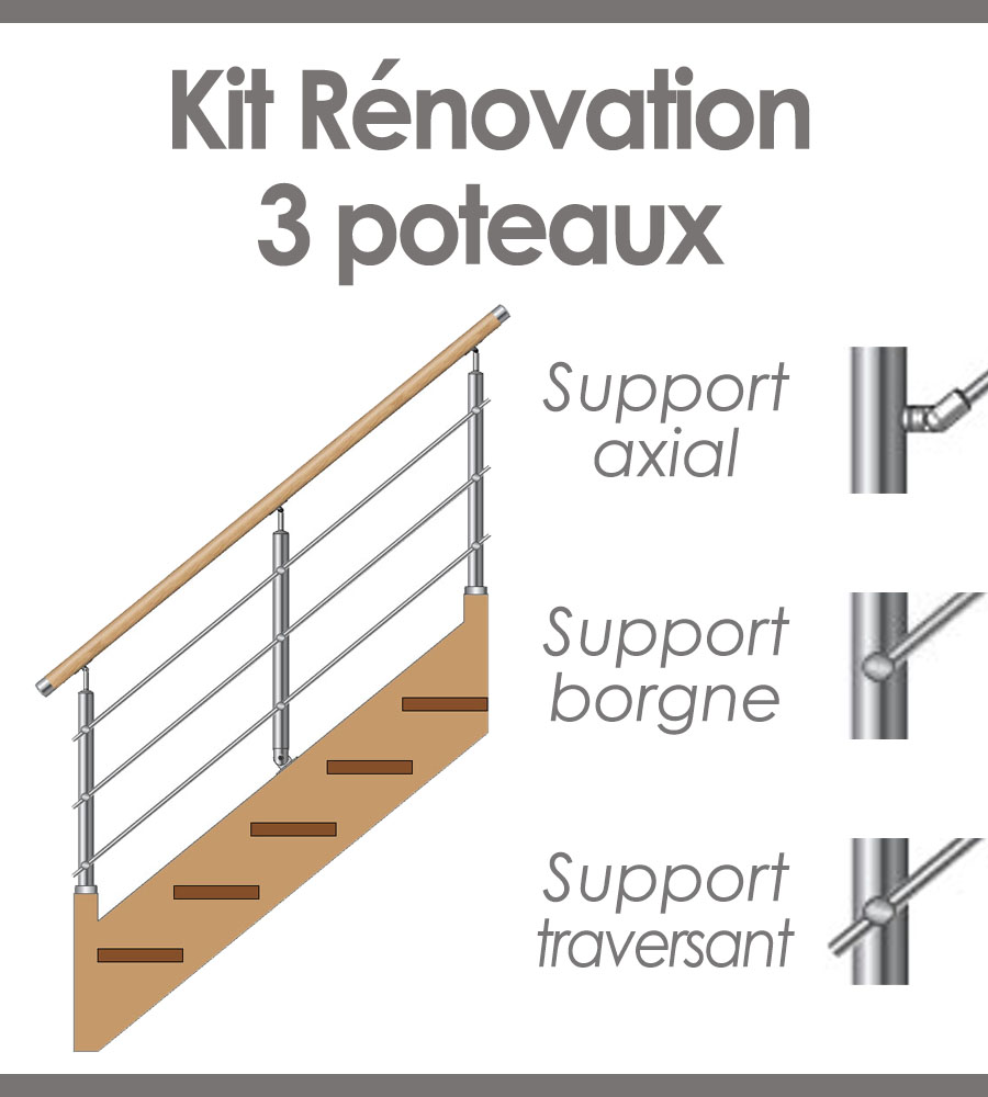 Kits R�no pour Escalier bois 3 poteaux pour barre inox, fixation Kit Standard ou Kit Design