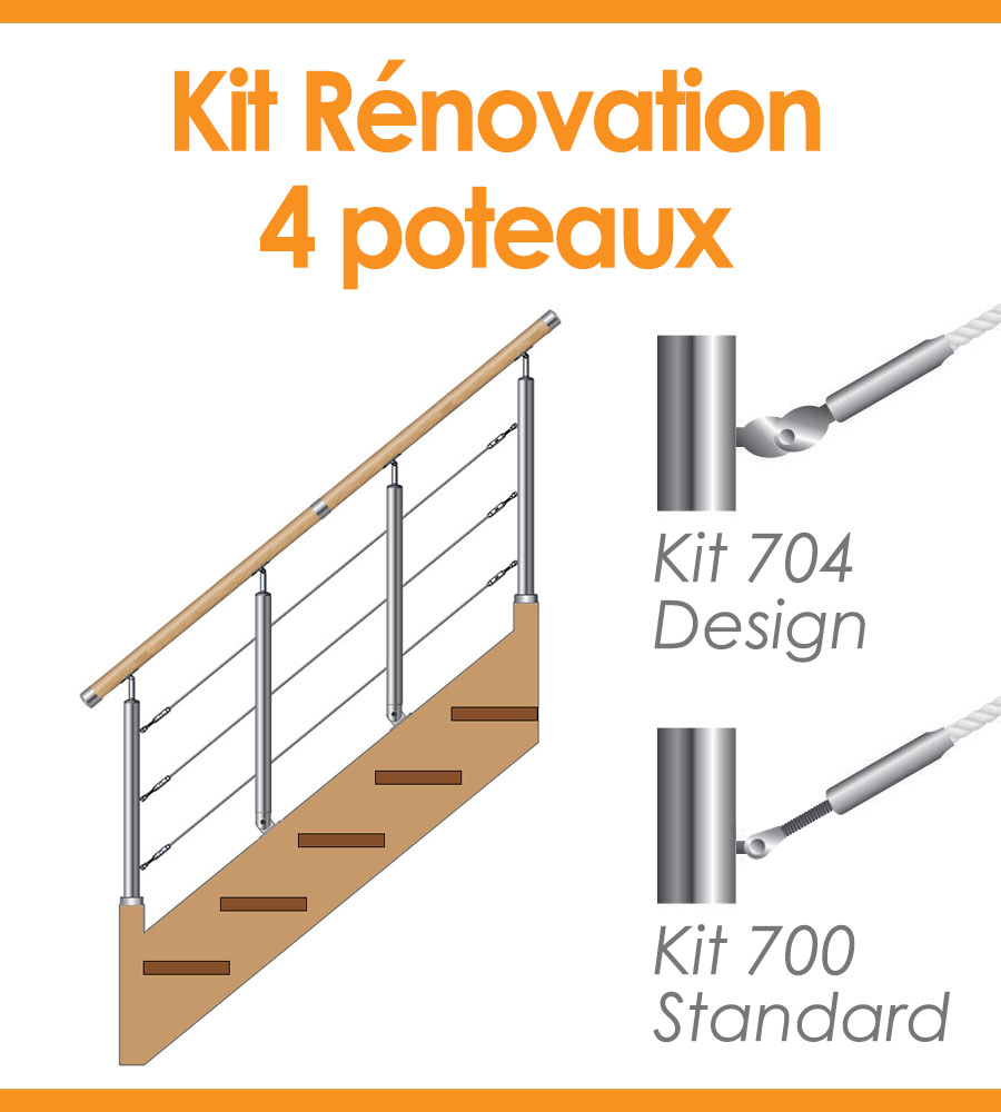 Kits R�no pour Escalier bois 4 poteaux pour c�ble, fixation Kit Standard ou Kit Design