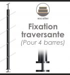 954.80.042.65_1 garde-corps-escalier-poteau-premonte-d42x2-mm-pour-4-tiges-d12-mm-fixation-traversante-pvd-titane-noir-v2.jpg