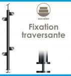 974&977.80.028.65_1 garde-corps-escalier-poteau-premonte-d42x2-mm-pour-verre-total-fixation-traversante-pvd-titane-noir-v2.jpg