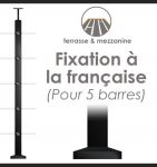 KIT POTEAU CARRé - FIXATION à LA FRANçAISE - 40 x 40 x 2 mm - 5 TIGES Ø12 mm