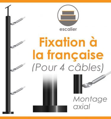KIT POTEAU FIX. FRANCAISE �42,4 mm / 4 CABLES - BLACK