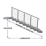 rambarde-escalier-Prestio-schema.jpg