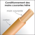 conditionnement-mc-h&ecirc;tre.jpg