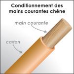 conditionnement-mc-ch&ecirc;ne.jpg
