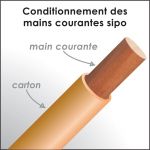 conditionnement-mc-sipo.jpg