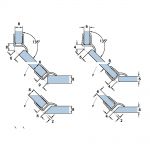 Joint d\'étanchéité 135° - 201 cm