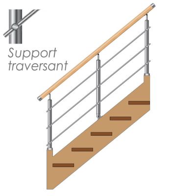 KIT RENOVATION 3 POTEAUX - Supports Transversaux - 3 barres �12 mm