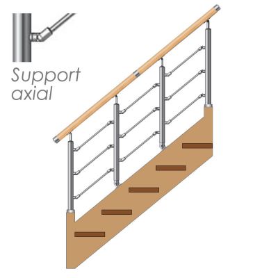KIT RENOVATION 4 POTEAUX - Supports Axiaux - 3 barres �12 mm