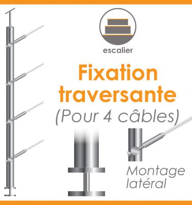 POTEAU PREMONTE �42,4 x 2 mm - 4 CABLES �4 mm MONTAGE LATERAL - FIXATION TRAVERSANTE