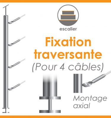 POTEAU PREMONTE �42,4 x 2 mm - POUR 4 CABLES GAMME DESIGN - FIXATION TRAVERSANTE