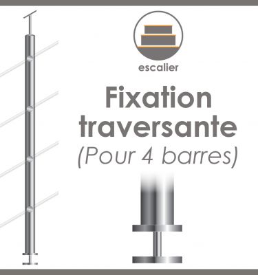 POTEAU PREMONTE �42,4 x 2 mm - POUR 4 TIGES DE �12 mm- FIXATION TRAVERSANTE