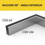 RACCORD 90° - ANGLE intérieur