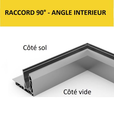 RACCORD 90� - ANGLE SORTANT