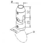 Support axial orientable pour tube