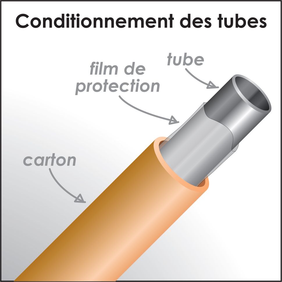 Tube cintré 180° - inox poli brillant