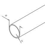 TUBE Ø12 x 1 mm - INOX 304 GR320